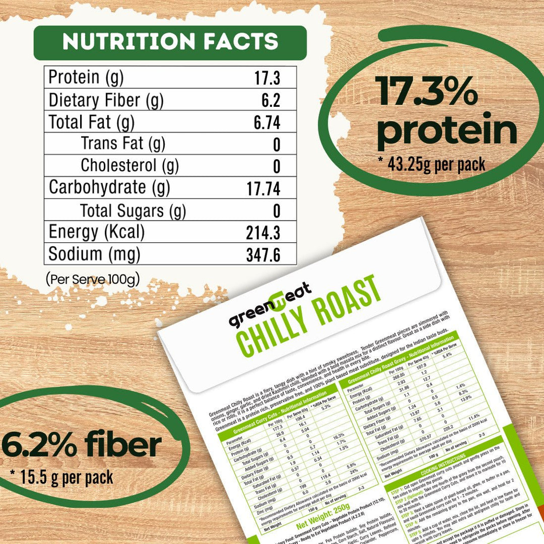 Greenmeat Chilly Roast – Instant - Suspire