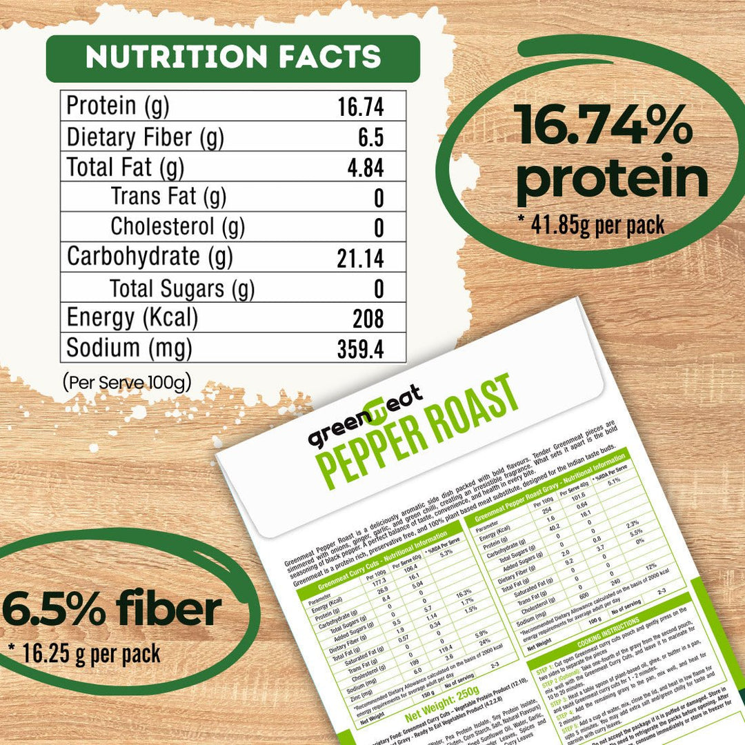 Greenmeat Pepper Roast – Instant - Suspire