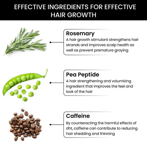 ThriveCo Rosemary Hair Conditioner For Voluminous Hair | Densifying & Stimulating Hair Growth | Promotes Hair Strength | For Men & Women | 250ml