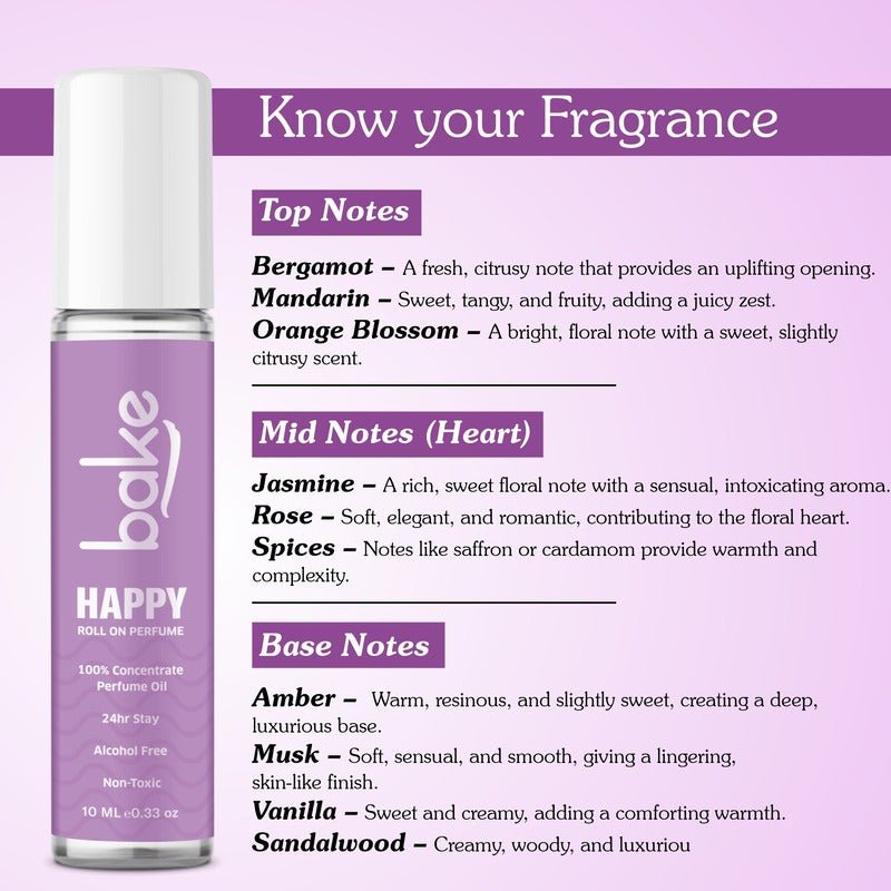 Happy 100% Concentrated Perfume Oil Roll on Fragrance  For Men & Women - Black Currant(10ml) - Suspire