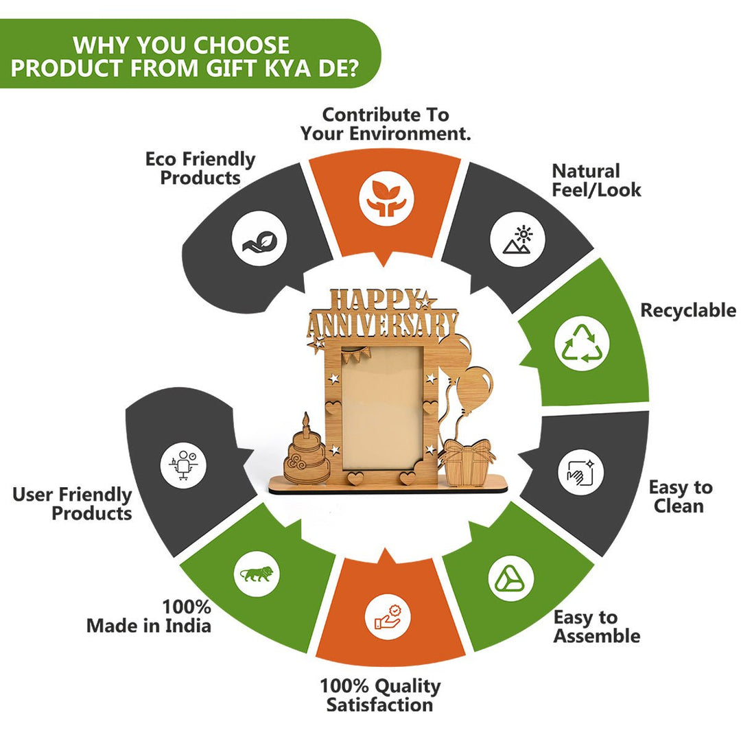 Gift Kya De Happy Anniversary Photo Frame | Wedding Gifts | Couple Gifts