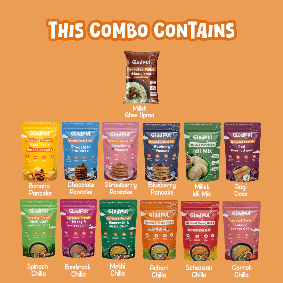 Gladful Happy Breakfast Combo - 14 Packs | 2520gms