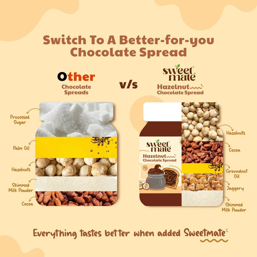 Sweetmate Hazelnut Chocolate Spread- 300g| No Palm Oil | No Refined Sugar