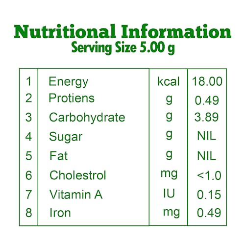 GUILTCHIP Raw Bitter Gourd With Amla - 300 gm