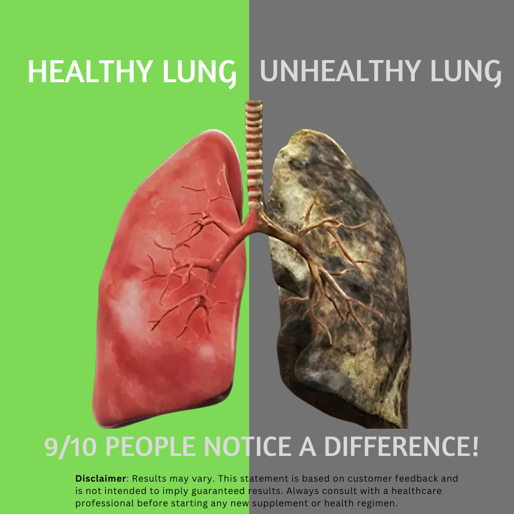 Lung Detox Capsules Vitamin C & Grape Seed Extract | 60 Veg Caps