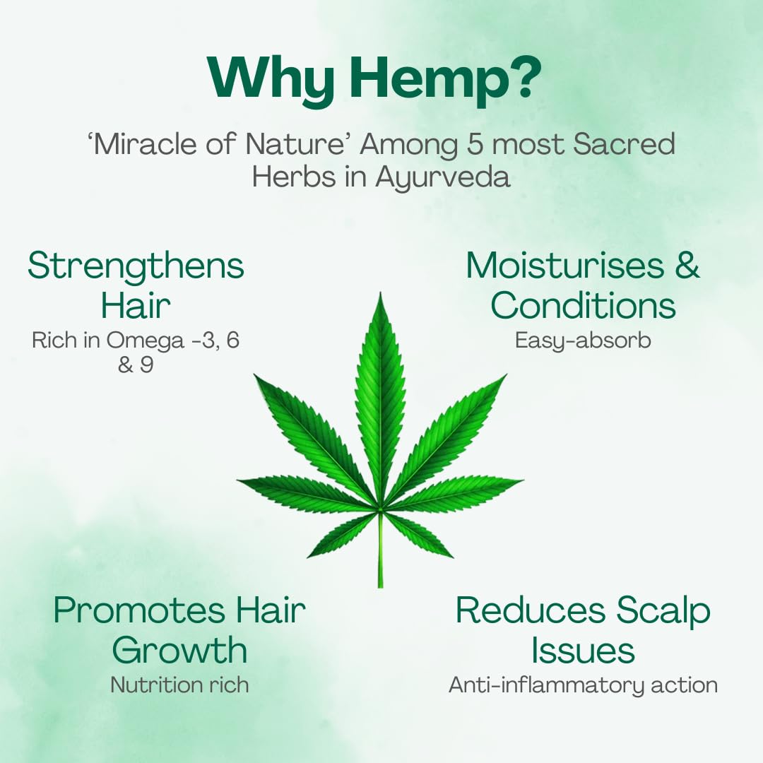 Hemp Silicone - Free Conditioner - 200ml - Suspire