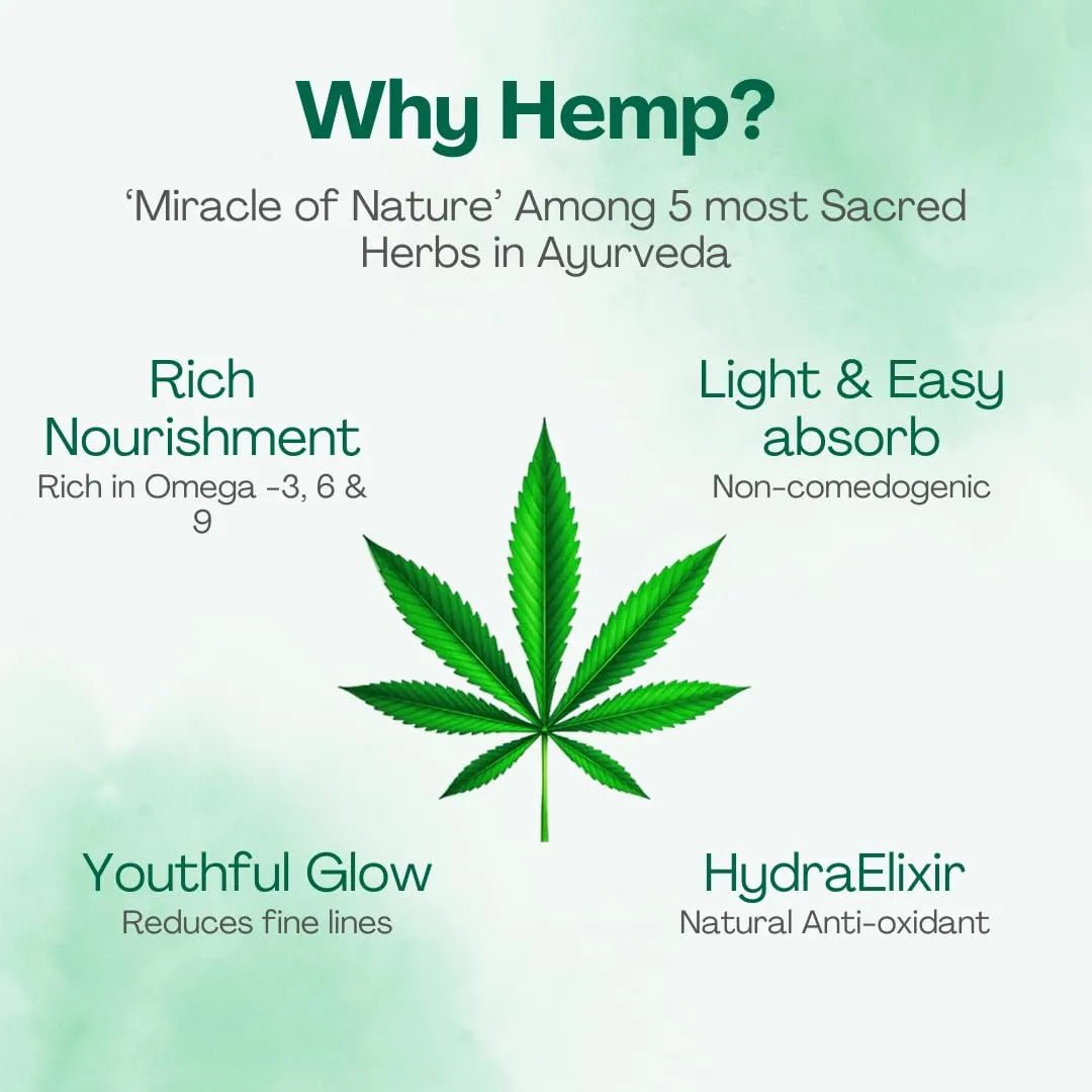 Hemp Youthful Eyes Elixir - 15ml - Suspire