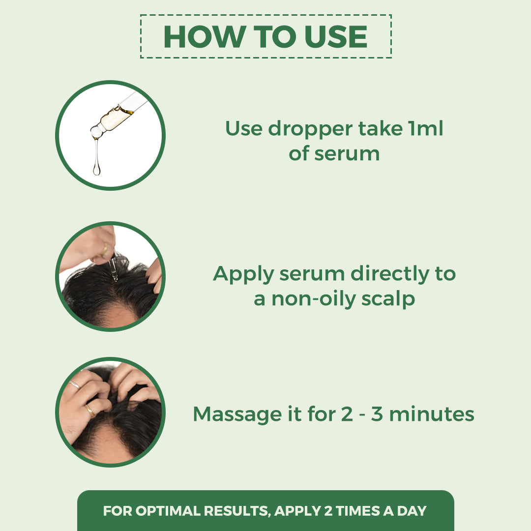 Natural Infusions Hair Growth Serum (50ml) | Redensyl, Anagain, Rosemary, Procapil, & Capila Longa | Controls Hair Fall | Increase Hair Density | For Men and Women