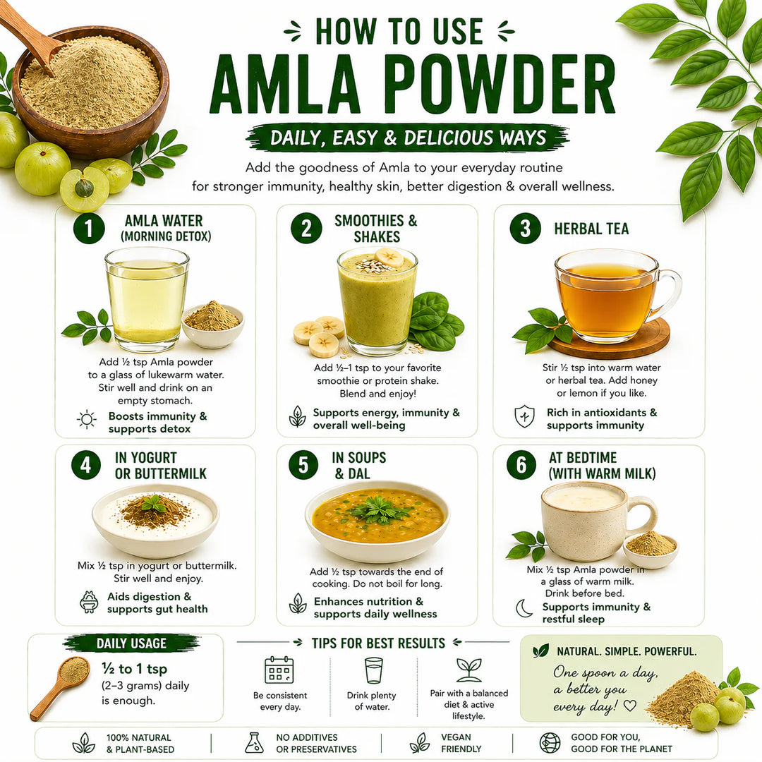 VaidyaRoots Amla Powder (Indian Gooseberry) | 100% Natural & Pure | Rich in Vitamin C | For Hair, Skin, Immunity & Digestion | No Additives, Chemical-Free