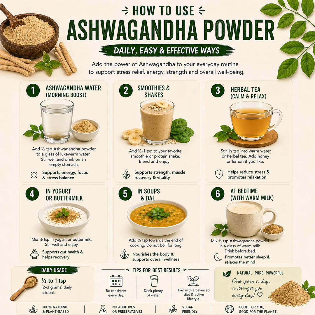 VaidyaRoots Ashwagandha Root Powder | Superfood for Stress Relief, Better Sleep & Stamina Support | Withania Somnifera | Lab Tested