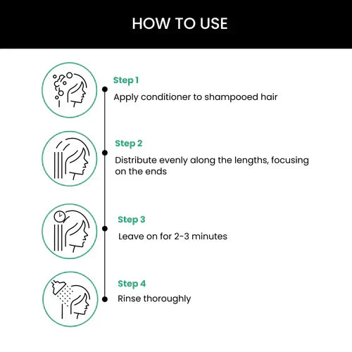 ThriveCo Rosemary Hair Conditioner For Voluminous Hair | Densifying & Stimulating Hair Growth | Promotes Hair Strength | For Men & Women | 250ml
