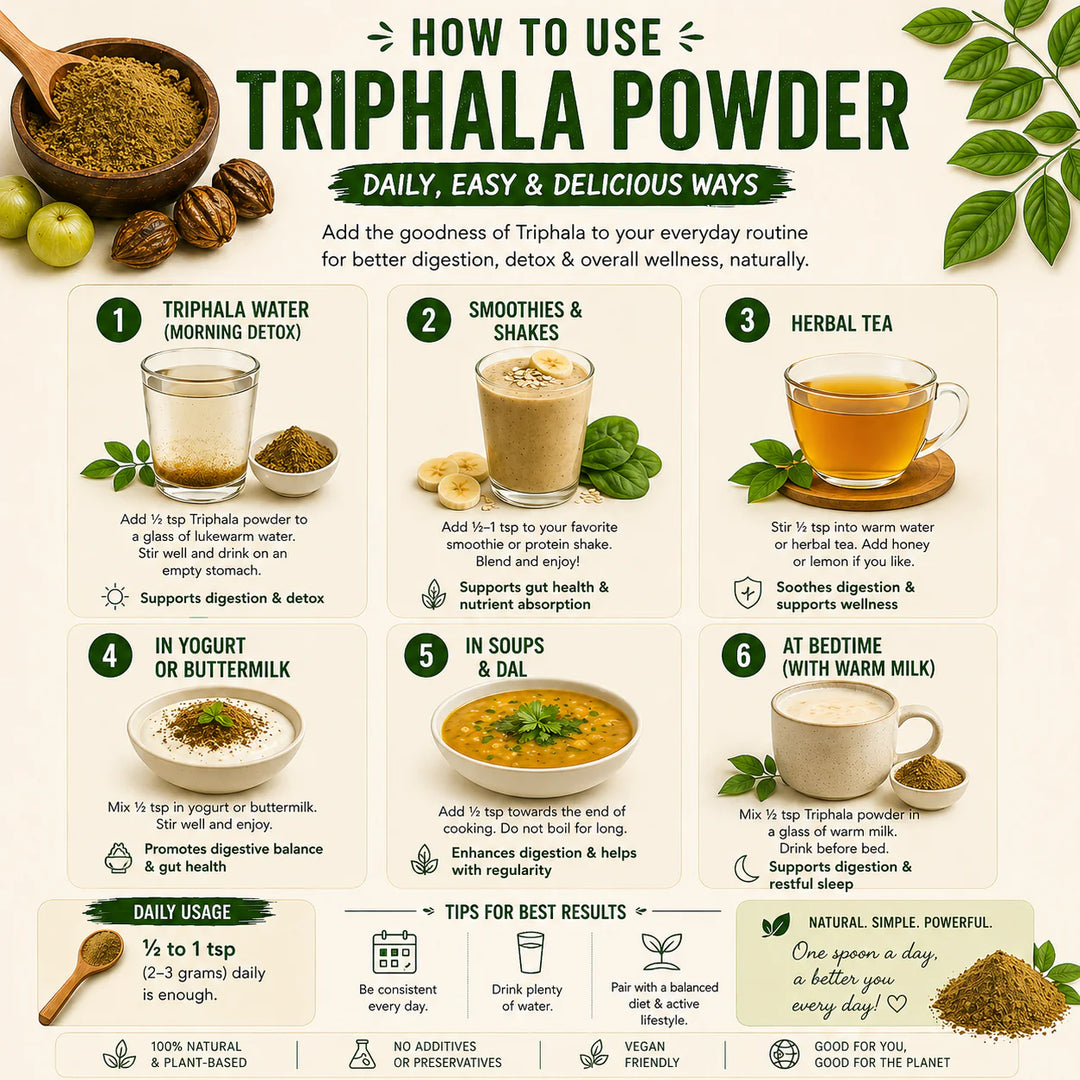 VaidyaRoots Triphala Powder | 100% Pure Ayurvedic Blend | Amla, Haritaki, Bibhitaki | Supports Digestion, Detox & Gut Health | Natural & Chemical-Free