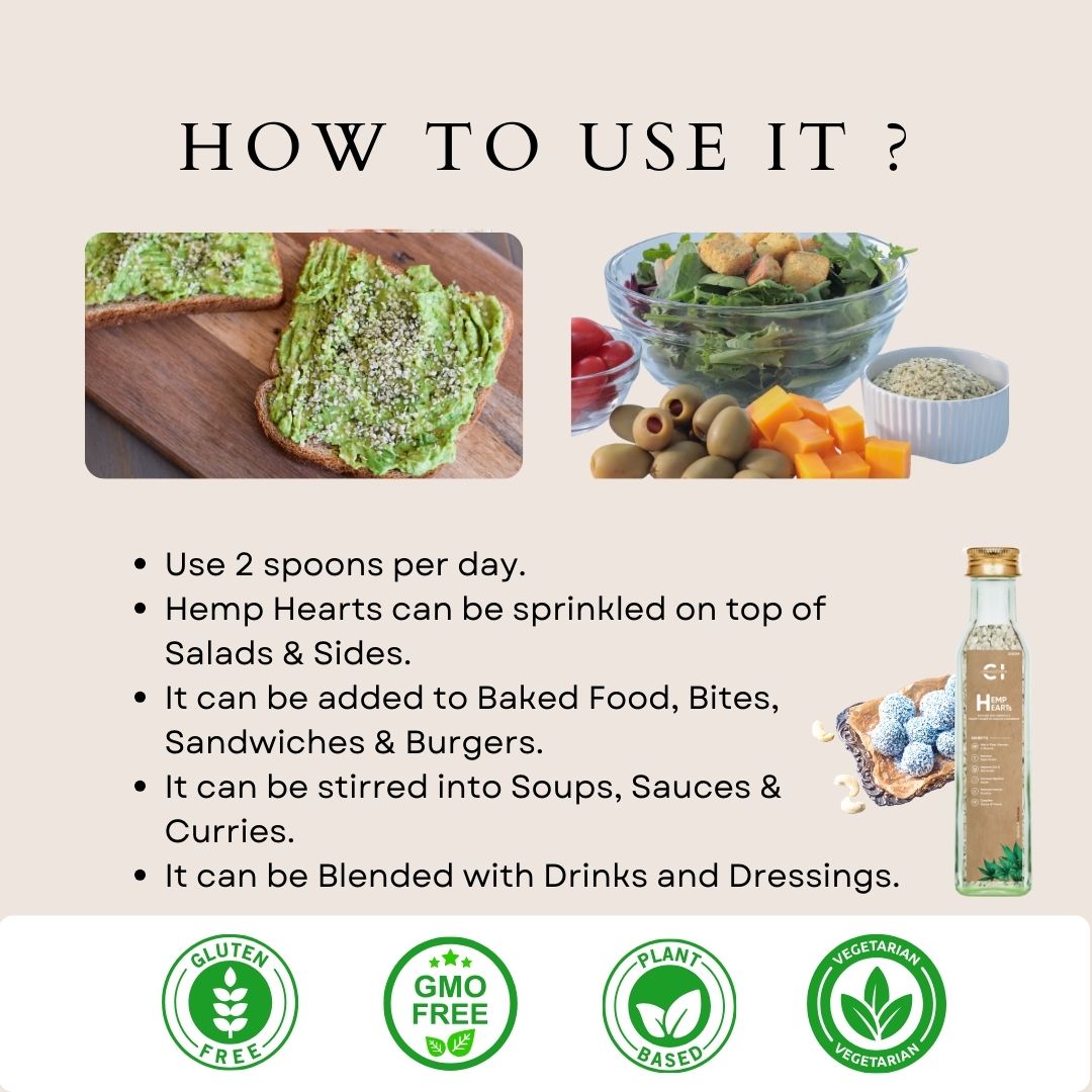 CannazoIndia® Rich in Omega 3, 6 & 9 | Hemp Hearts | 200gm | Healthy Source of Magnesium and Calcium | For Strong Health of Heart,Hair, Skin & Brain | Best Organic Daily Supplement |