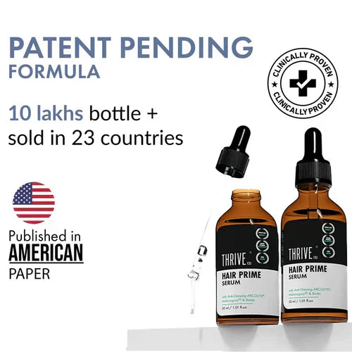 Buy ThriveCo Hair Prime Serum With Arcolys, Biotin & Black Tea