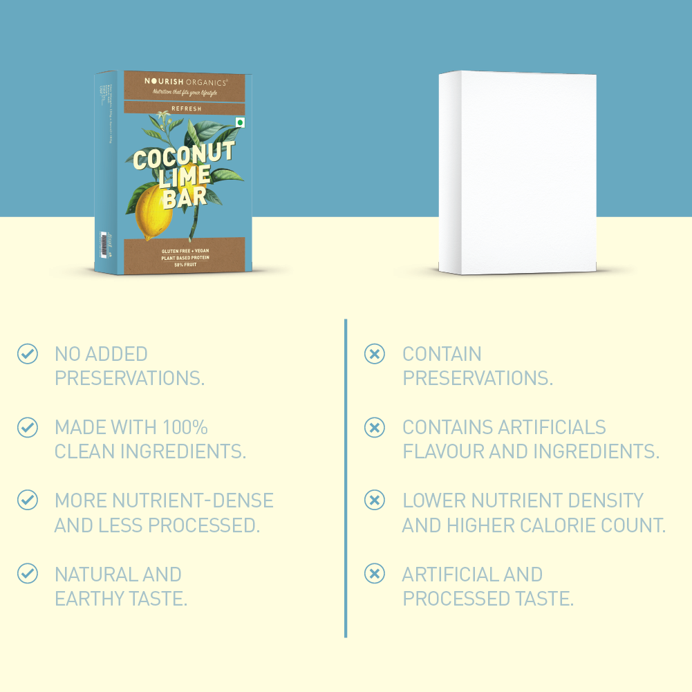 Nourish Organics Coconut Lime Bar, 30g (Pack of 6)