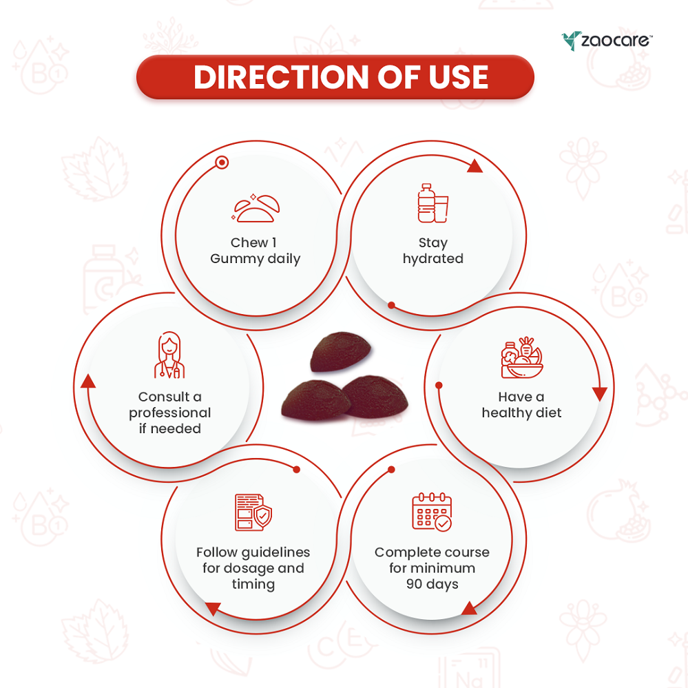 Zaocare Majestic Month Gummies