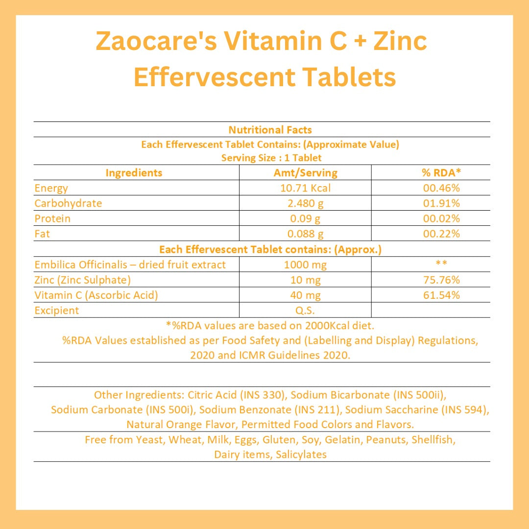 Zaocare Vitamin C & Zinc Effervescent Tablets For Glowing Skin | Immunity Booster | For Men & Women