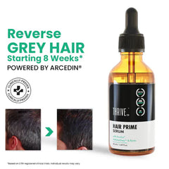 ThriveCo Hair Prime Serum With Arcolys, Biotin & Black Tea Extract, Light-Weight, Non-Sticky & Odourless Formula, Ammonia Free & Cruelty Free, 30 Ml