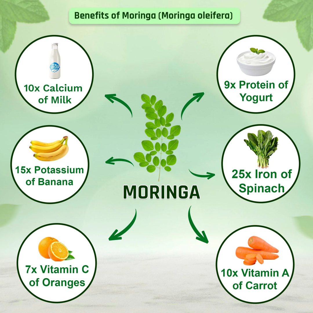 Organic Moringa Tablets 1200mg | Supports Immunity, Digestion & Energy