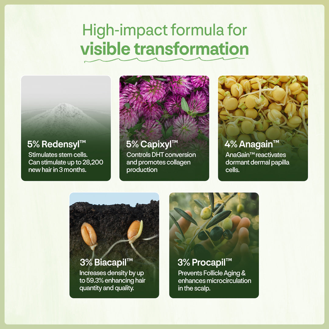 Haifinity, Advance Hair Growth Serum