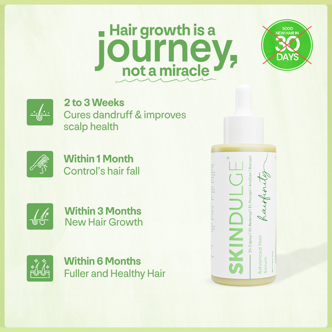 Haifinity, Advance Hair Growth Serum
