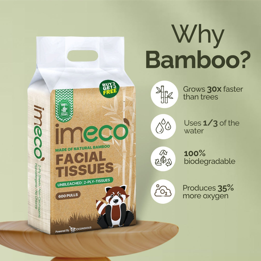 IMECO Bamboo Facial Tissues Papers 100 Pulls Pack | 2 Ply | Ultra - Soft, Biodegradable & Skin Safe | - Suspire