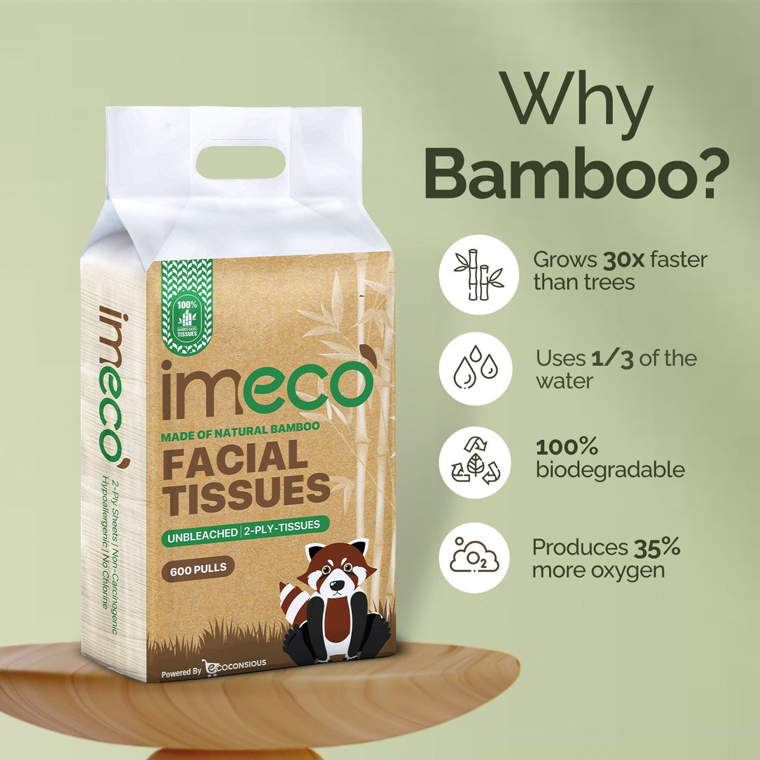 IMECO Bamboo Facial Tissues Papers 200 Pulls Pack | 2 Ply | Ultra - Soft, Biodegradable & Skin Safe - Suspire