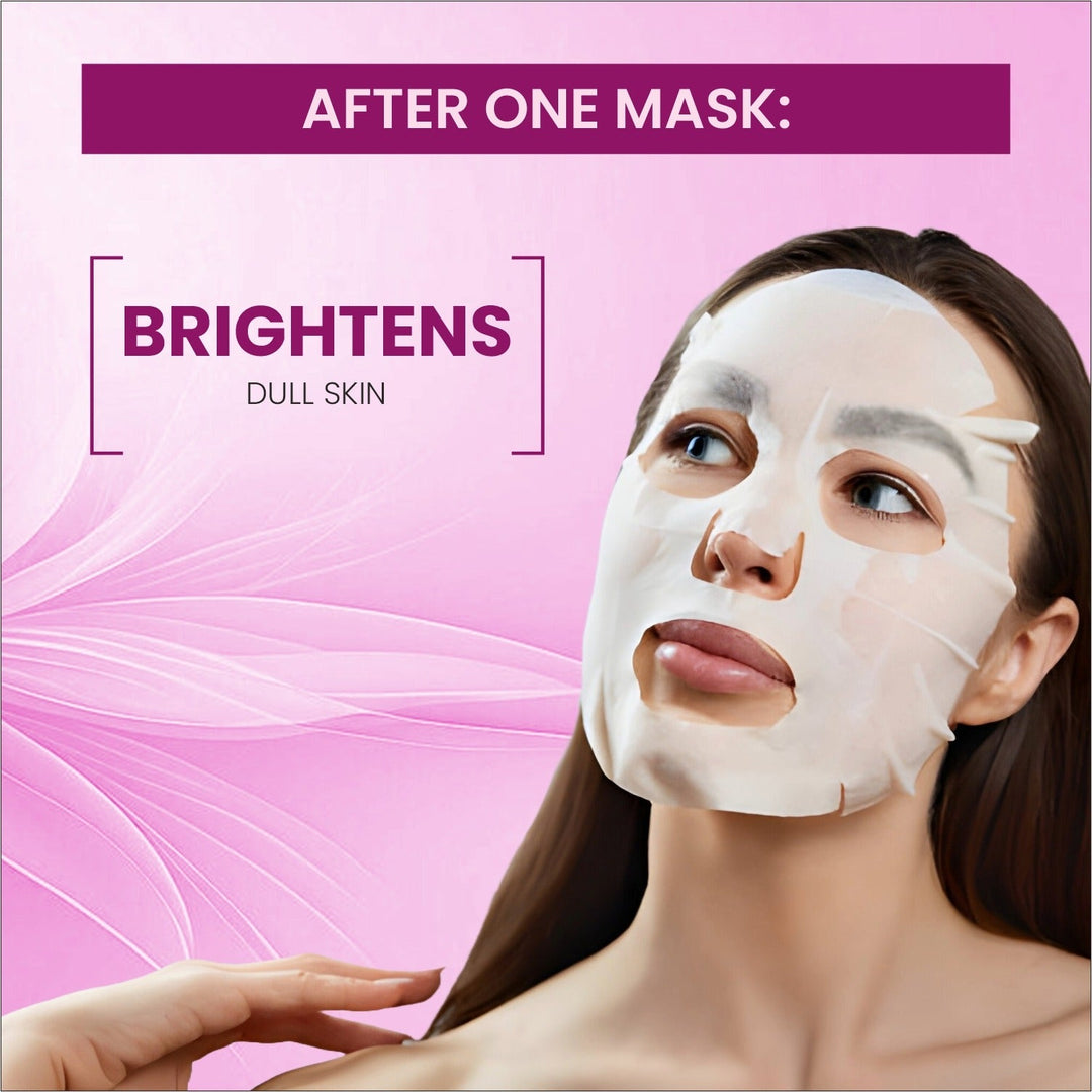 Bhoomi Herbal India RETINOL FACE SHEET MASK