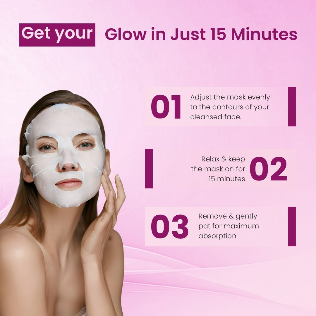 Bhoomi Herbal India RETINOL FACE SHEET MASK