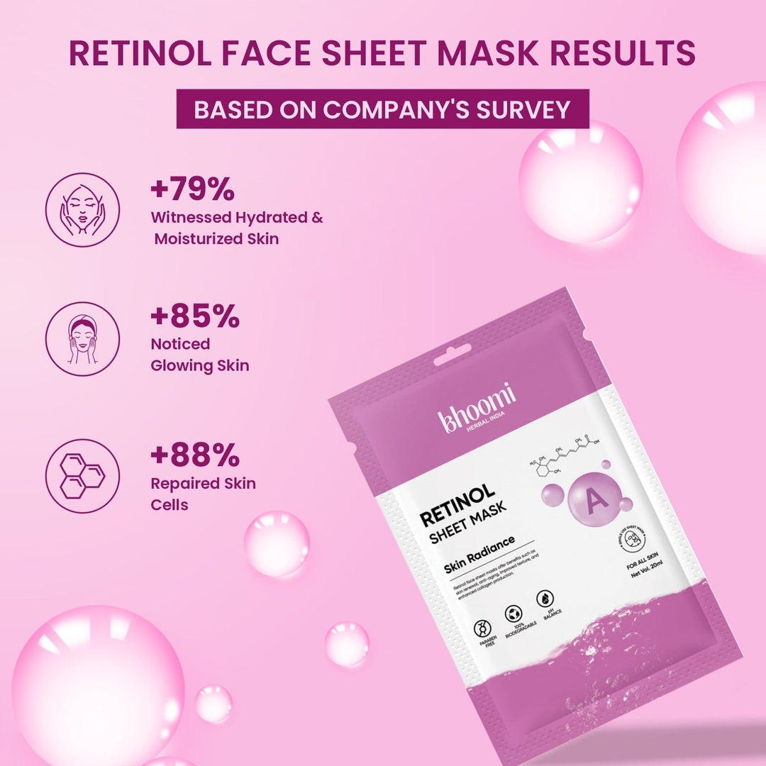 Bhoomi Herbal India RETINOL FACE SHEET MASK