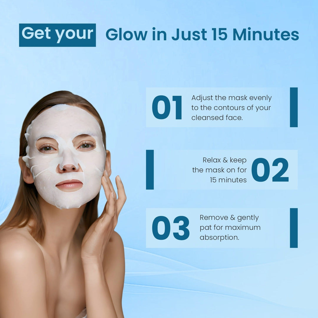 Bhoomi Herbal India HYALURONIC FACE SHEET MASK