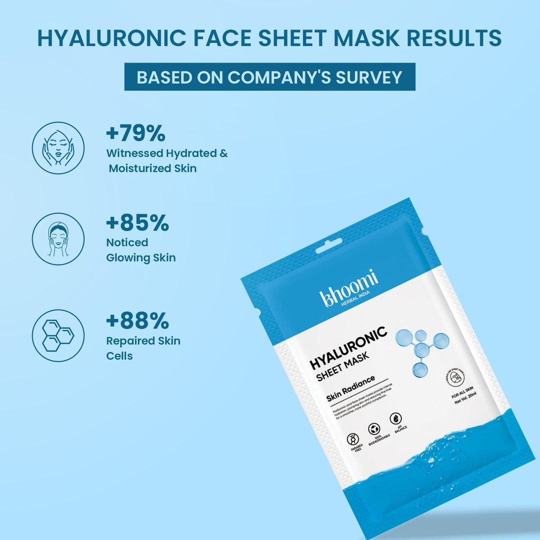 Bhoomi Herbal India HYALURONIC FACE SHEET MASK