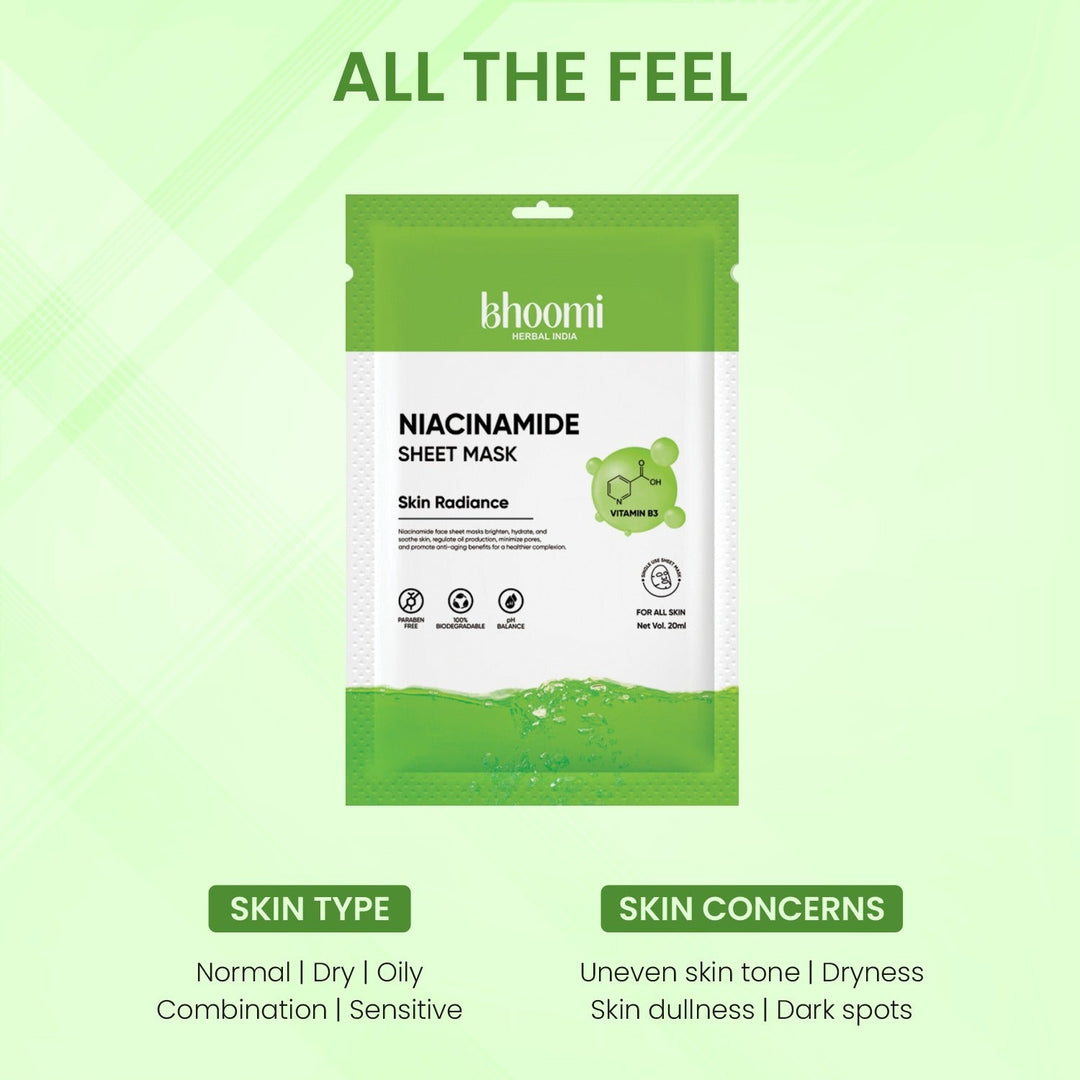 Bhoomi Herbal India NIACINAMIDE FACE SHEET MASK