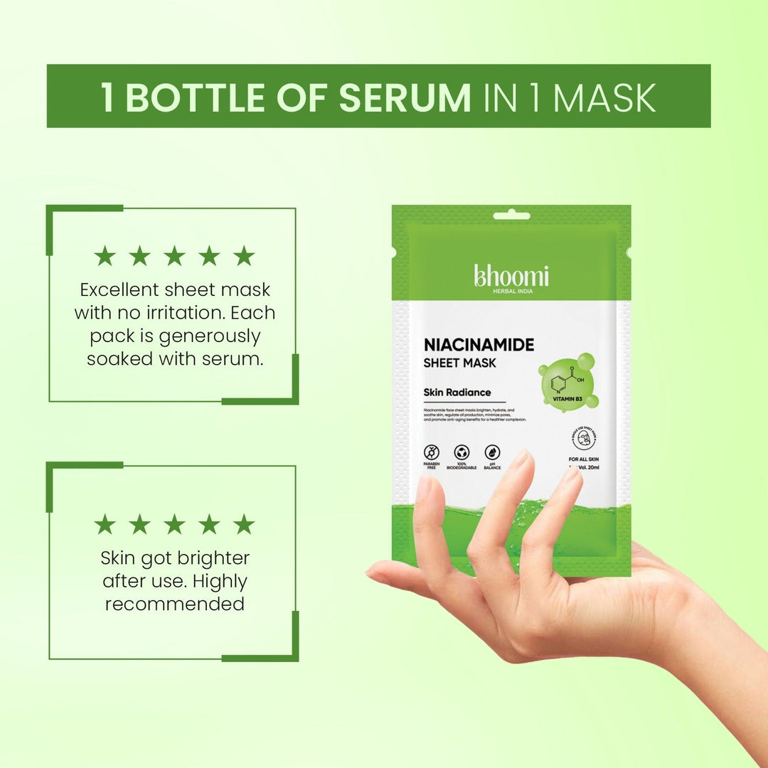 Bhoomi Herbal India NIACINAMIDE FACE SHEET MASK