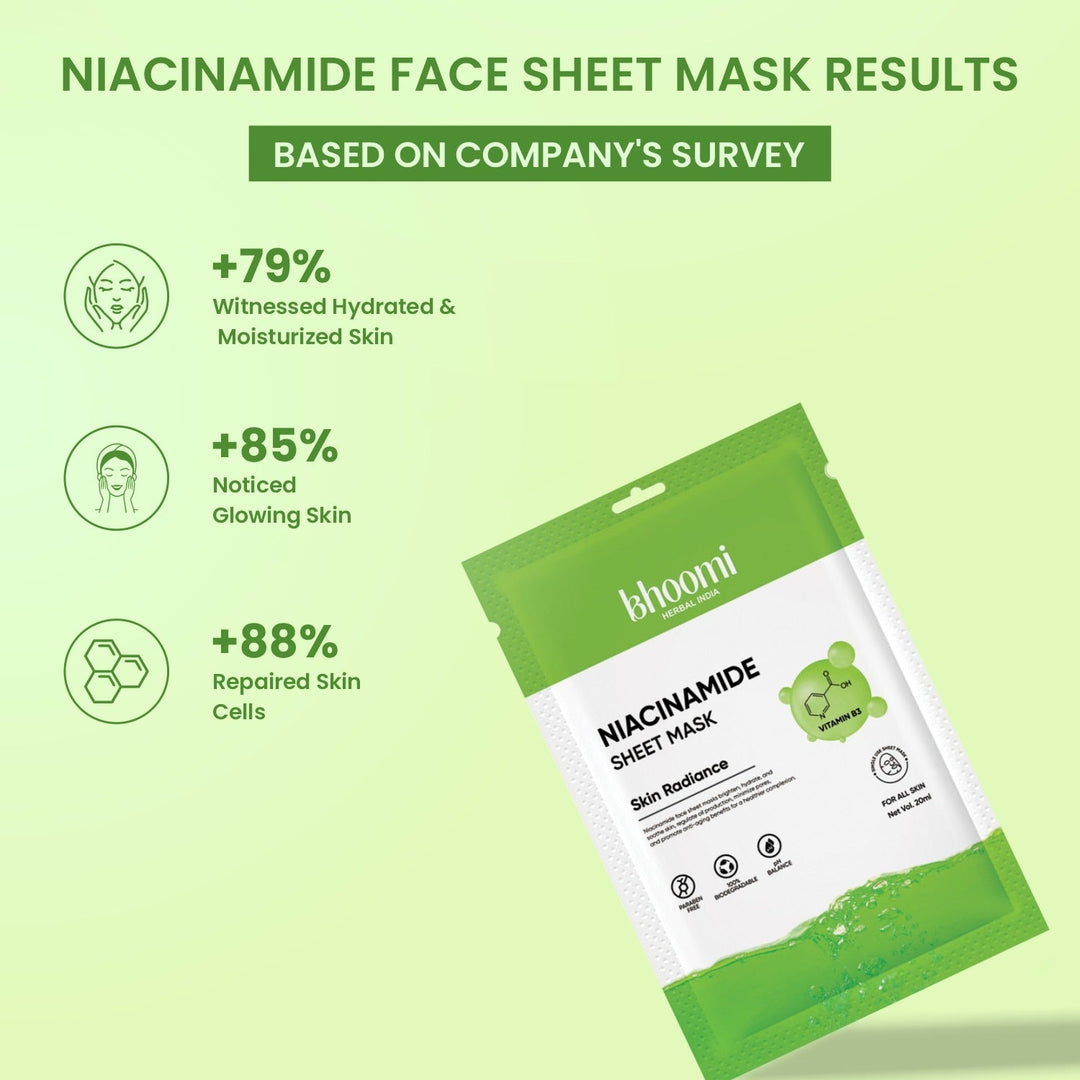 Bhoomi Herbal India NIACINAMIDE FACE SHEET MASK