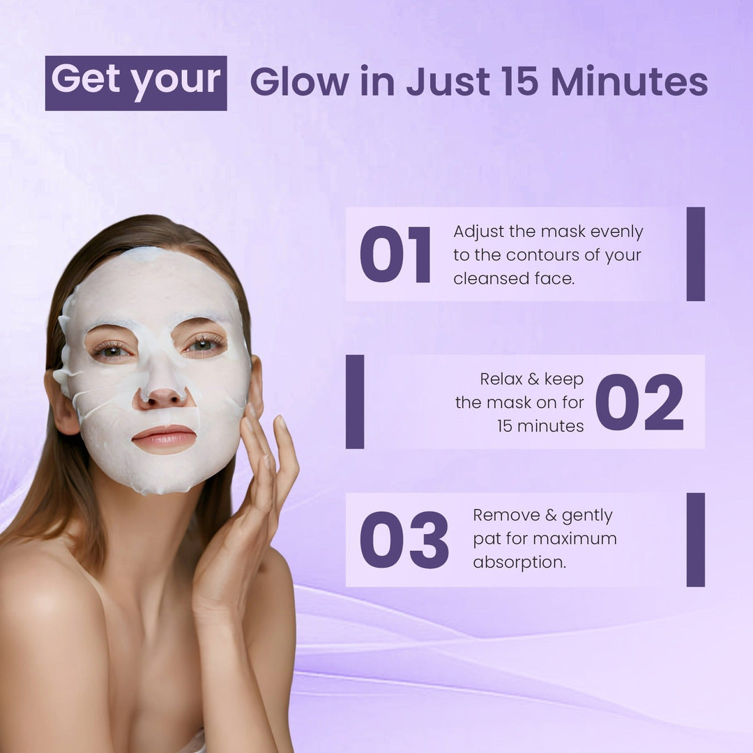 Bhoomi Herbal India COLLAGEN & PEPTIDE FACE SHEET MASK