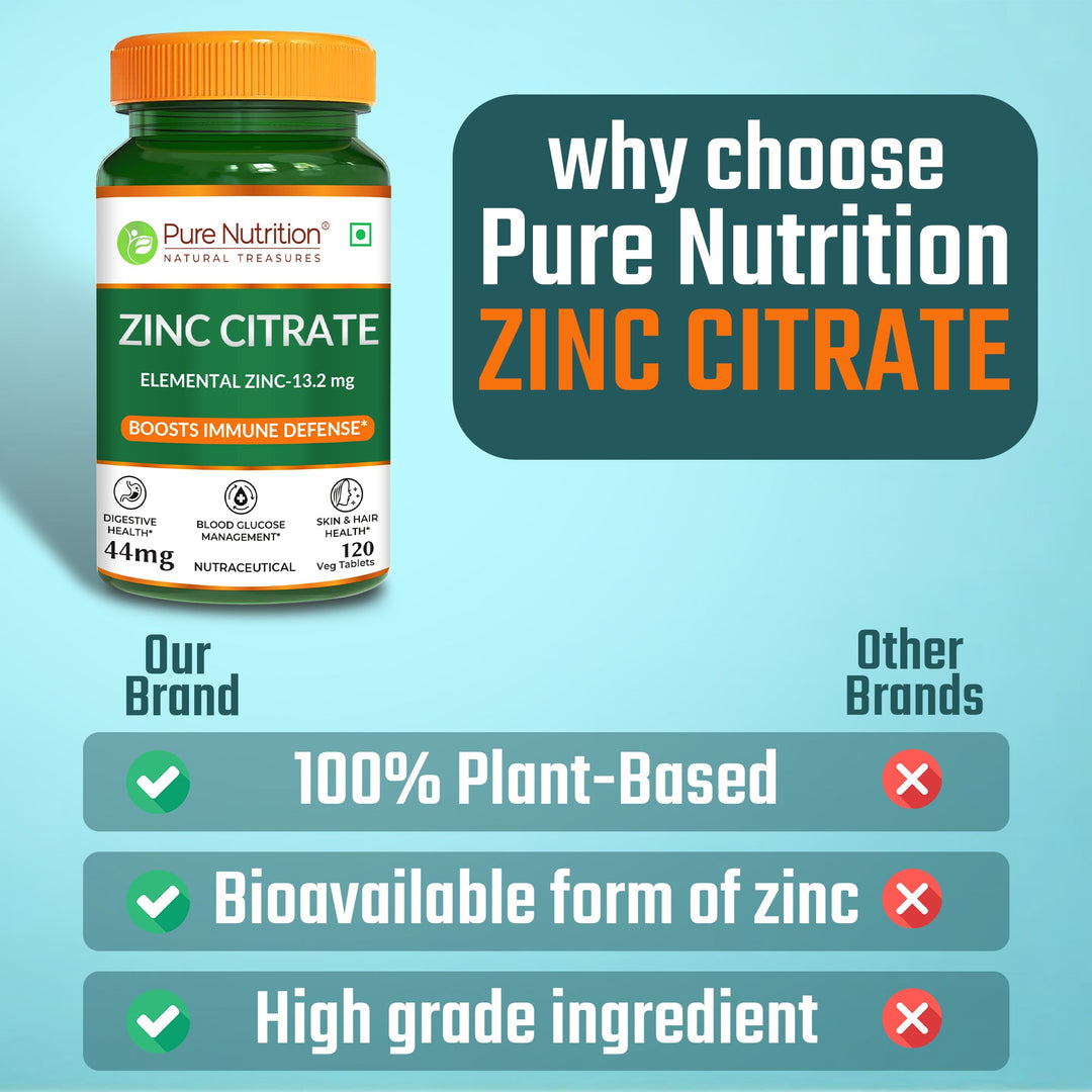 Zinc Citrate High Absorption Immunity Support | 120 Veg Tablets