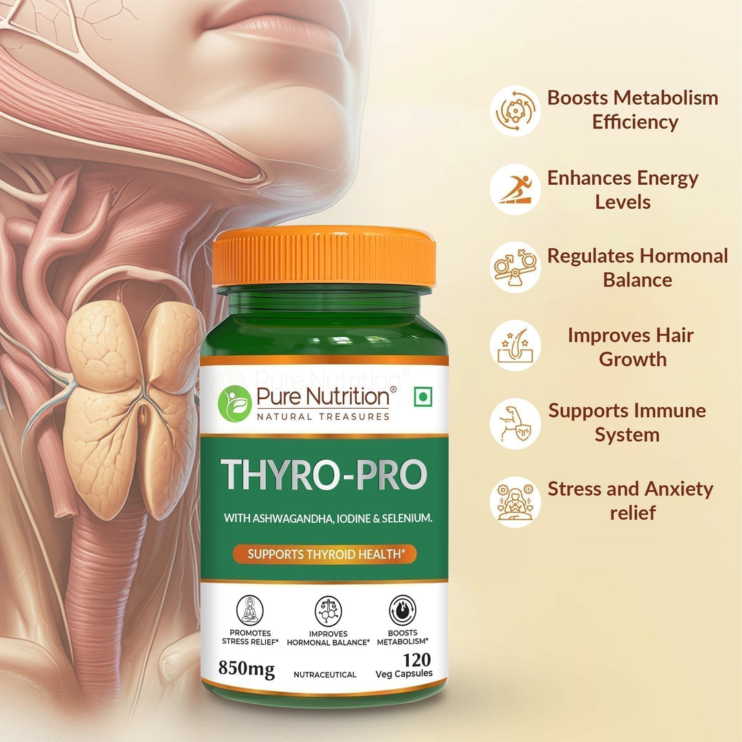Thyro Pro  Thyroid Support Capsules | Ashwagandha, Iodine & Selenium | 120 Caps