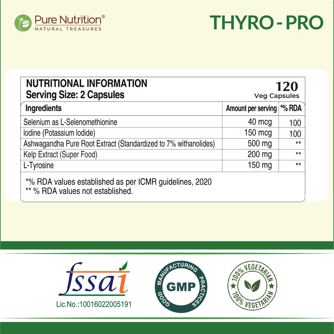 Thyro Pro  Thyroid Support Capsules | Ashwagandha, Iodine & Selenium | 120 Caps