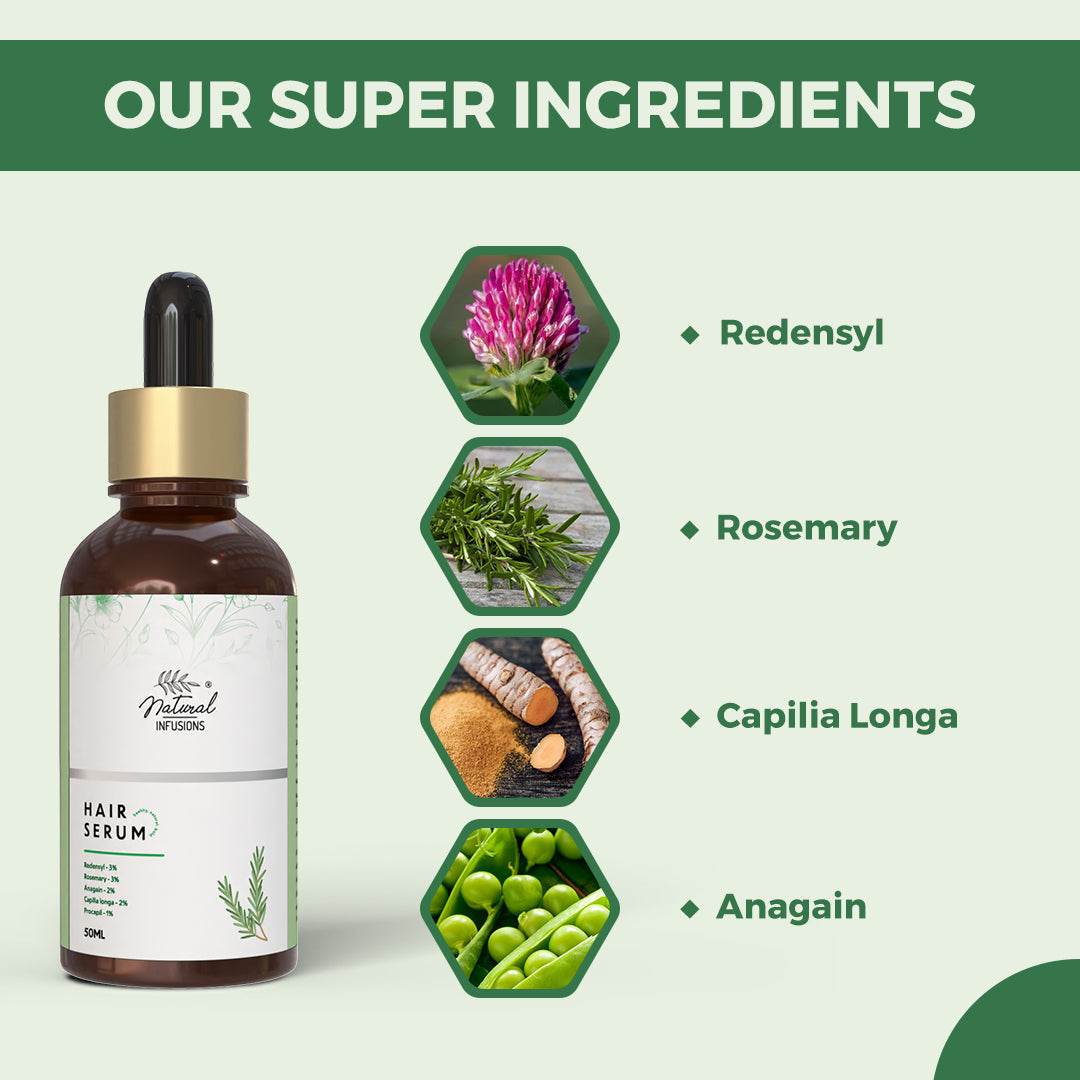 Natural Infusions Hair Growth Serum (50ml) | Redensyl, Anagain, Rosemary, Procapil, & Capila Longa | Controls Hair Fall | Increase Hair Density | For Men and Women