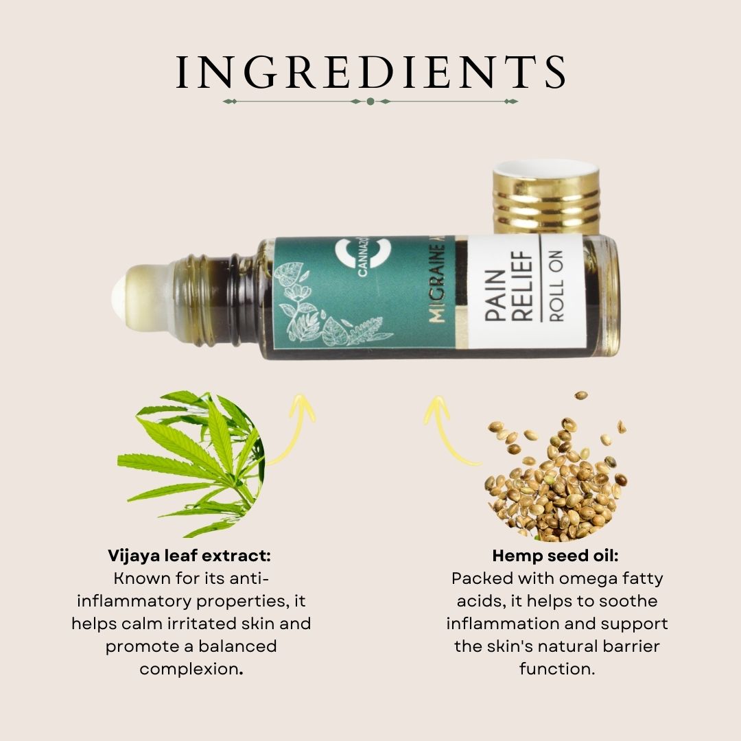 CannazoIndia® Migraine Aid | 10ml - 720mg | Best Ayurvedic Pain Relief Roll-on, For Severely Painful Headaches | Anti-Inflammatory & Analgesic | 100% Natural