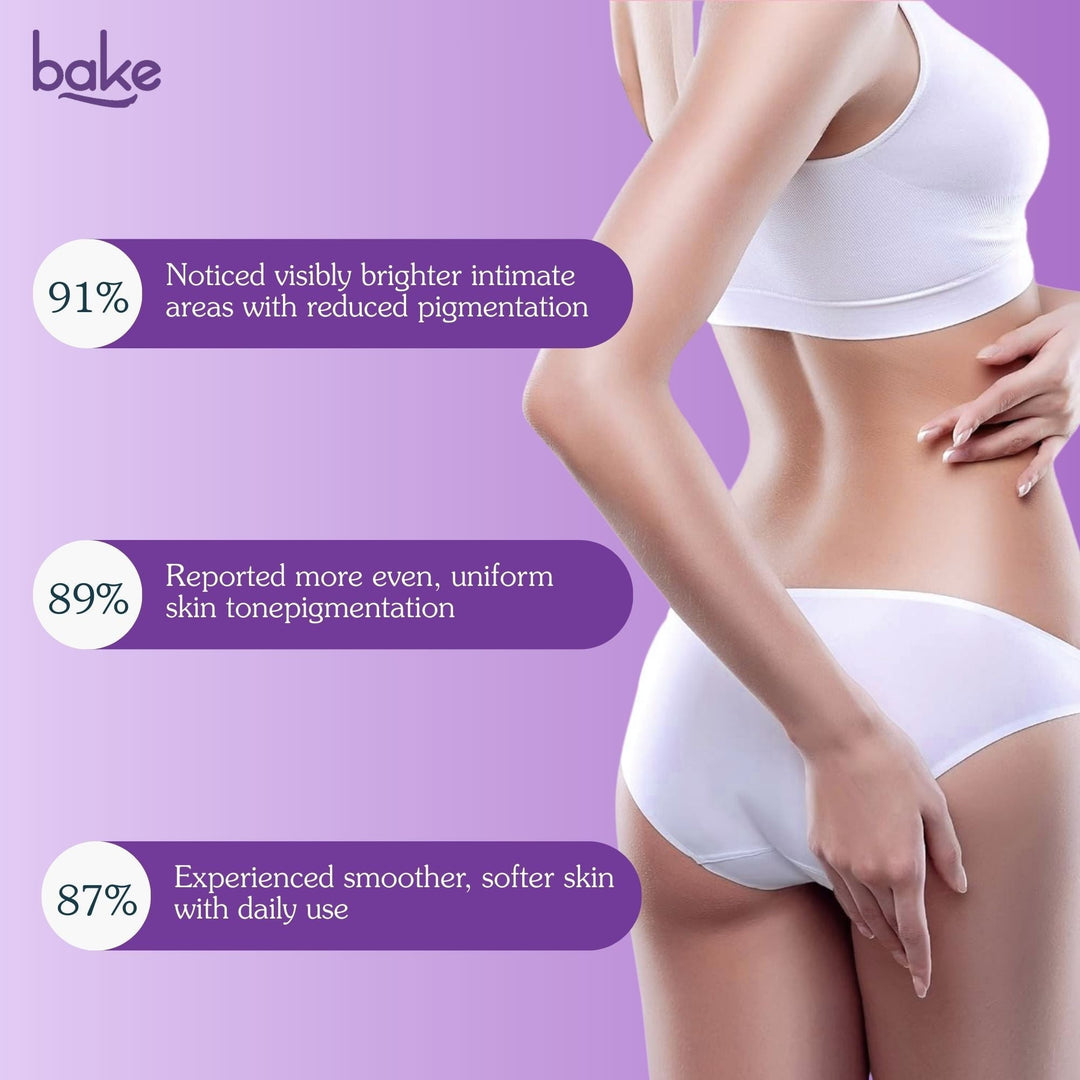 IntiErase™ Intimate Brightening Roll On Serum - Suspire