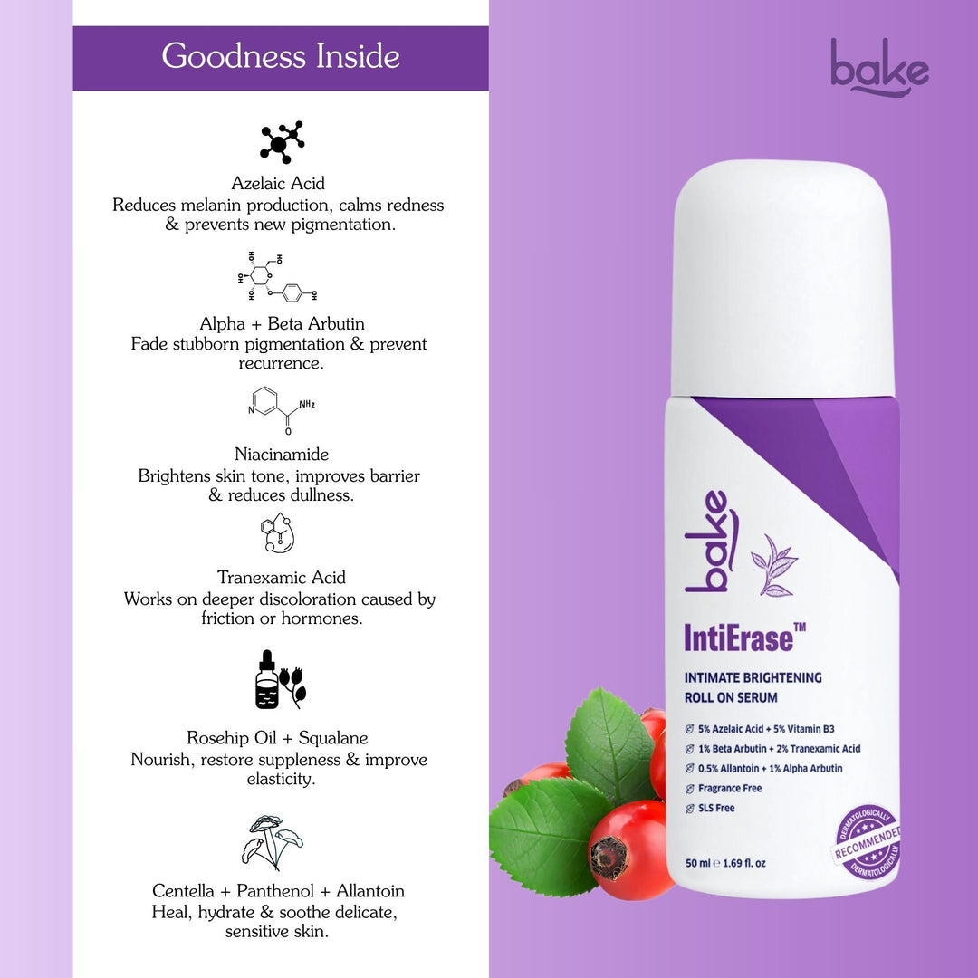 IntiErase™ Intimate Brightening Roll On Serum - Suspire