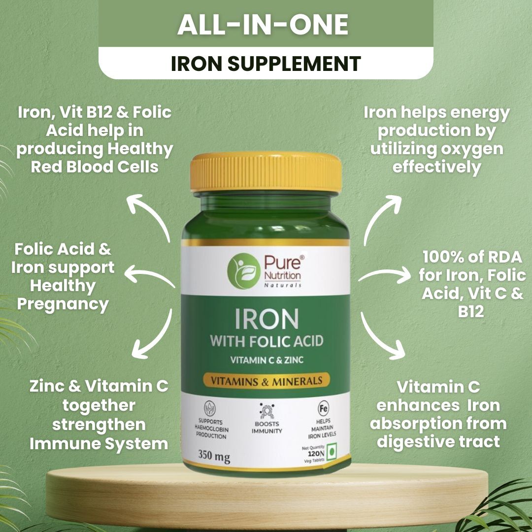 Pure Nutrition Iron Folic Acid Supplement for Men and Women - Supports Haemoglobin Production, Boosts Immunity & Maintains Iron Level