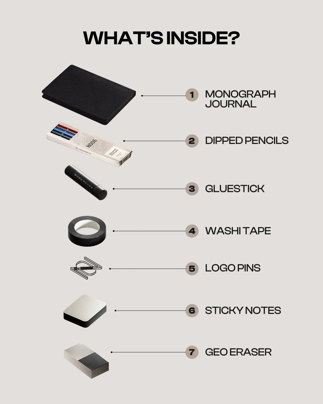 THE JOURNALLING SET