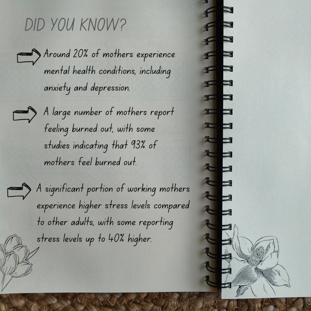 Hand-in-Hand: A guided journal for Mothers