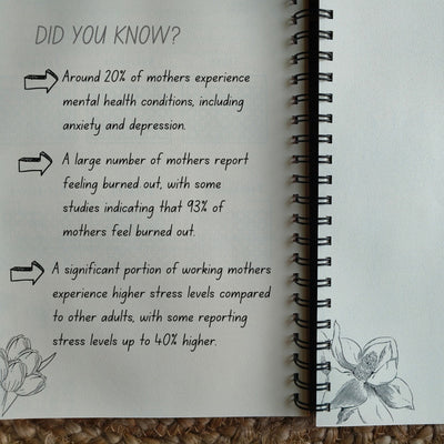 Hand-in-Hand: A guided journal for Mothers