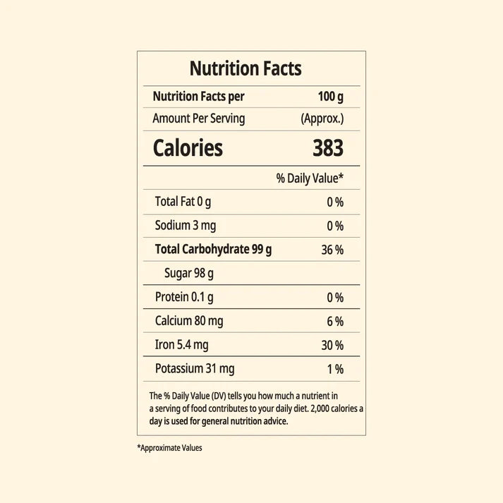 FaithFoods Kolhapur Jaggery Powder