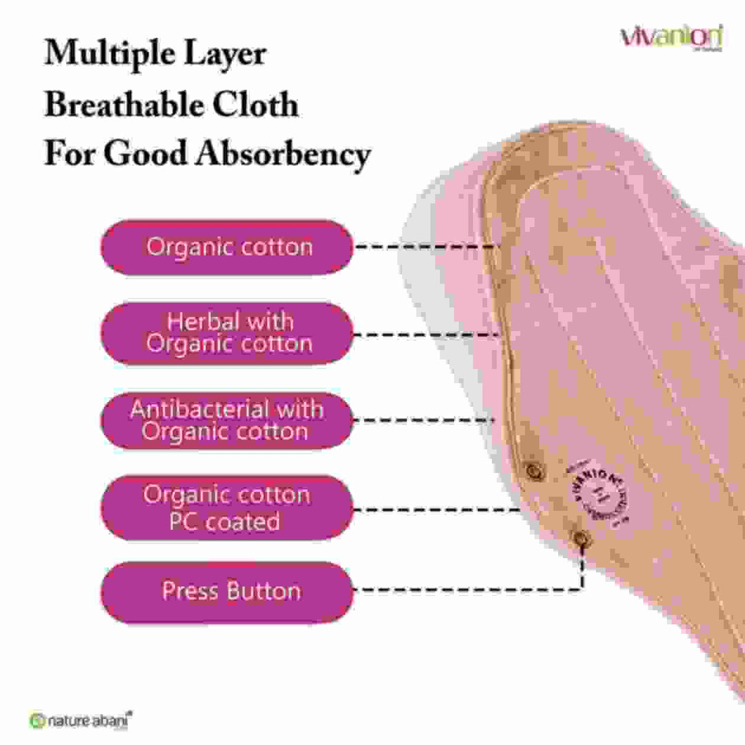 VIVANION Herbal Organic Cotton Re-Usable Sanitary Pads | Anti-Bacterial Coated  | Bio Degradable | Pack of 6 | Combo colors