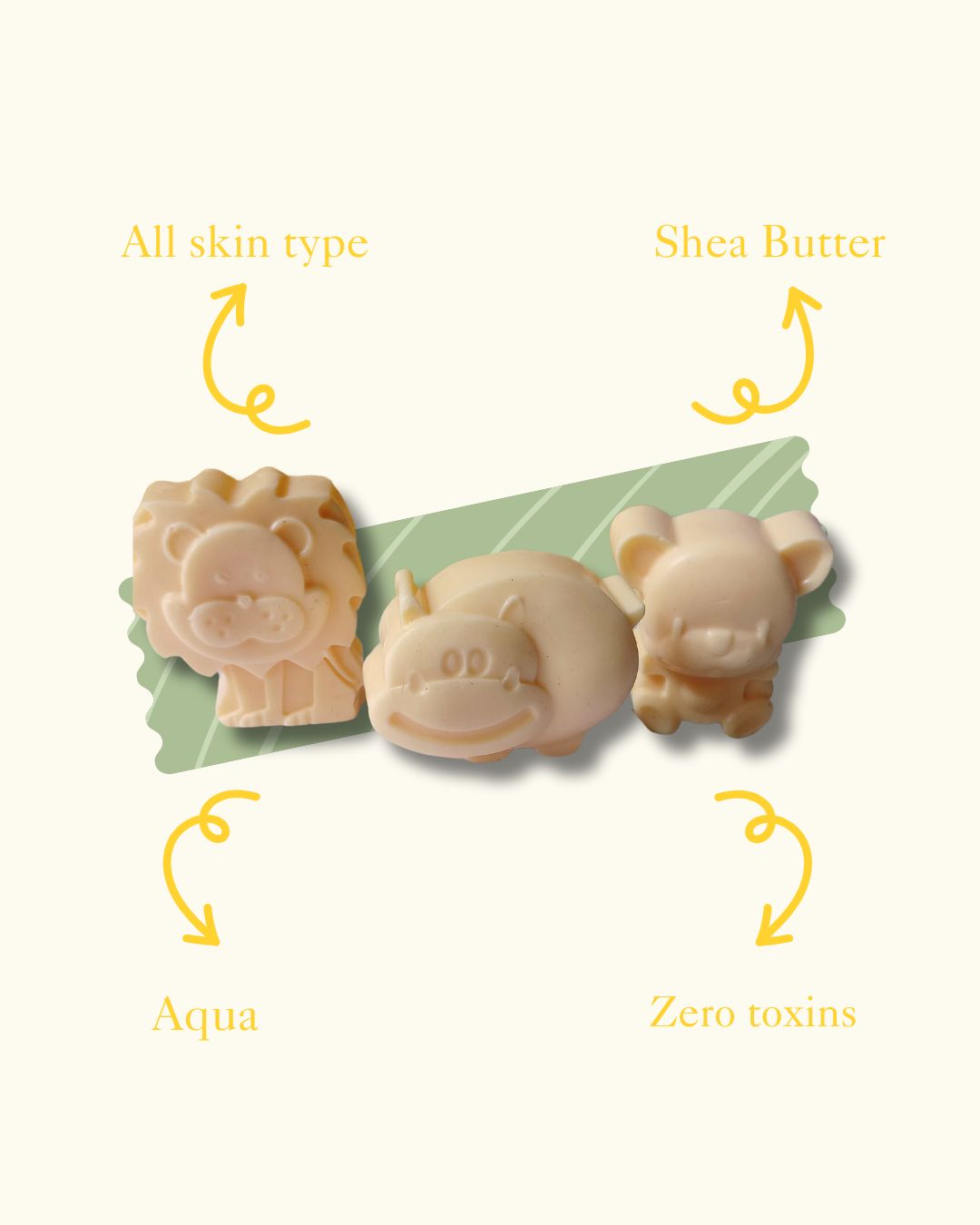 Sobek Naturals Animal Kingdom- Kids Animal Shaped Shea Butter Soap Set